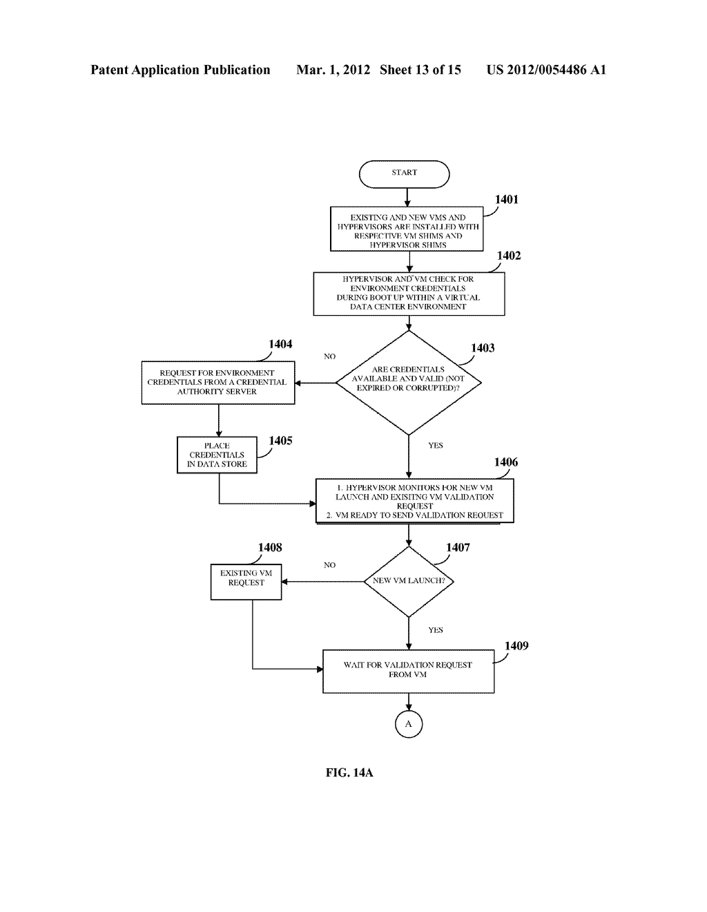 Securing A Virtual Environment And Virtual Machines - diagram, schematic, and image 14