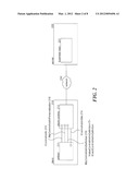 ADD-INS DYNAMICALLY EXTENDING DISPLAY TARGETS AND BUSINESS-LOGIC     PROGRAMMING MODEL diagram and image