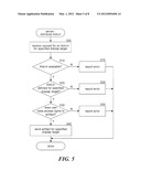 ADD-INS DYNAMICALLY EXTENDING DISPLAY TARGETS AND BUSINESS-LOGIC     PROGRAMMING MODEL diagram and image