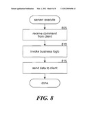 ADD-INS DYNAMICALLY EXTENDING DISPLAY TARGETS AND BUSINESS-LOGIC     PROGRAMMING MODEL diagram and image