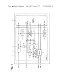 ELECTRONIC CONTROL APPARATUS diagram and image