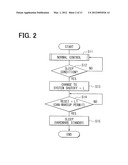 ELECTRONIC CONTROL APPARATUS diagram and image