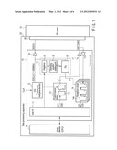 HOST CONTROLLER, SEMICONDUCTOR DEVICE AND METHOD FOR SETTING SAMPLING     PHASE diagram and image