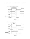 HOST CONTROLLER, SEMICONDUCTOR DEVICE AND METHOD FOR SETTING SAMPLING     PHASE diagram and image