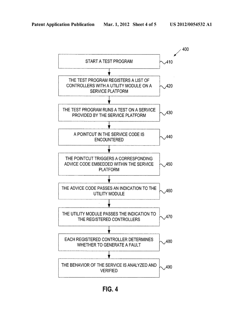 DYNAMIC FAULT CONFIGURATION USING A REGISTERED LIST OF CONTROLLERS - diagram, schematic, and image 05