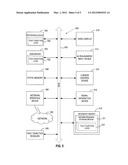 DYNAMIC FAULT CONFIGURATION USING A REGISTERED LIST OF CONTROLLERS diagram and image