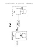 Controlling Data Lag in a Replicated Computer System diagram and image