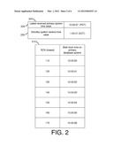 Controlling Data Lag in a Replicated Computer System diagram and image