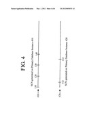 Controlling Data Lag in a Replicated Computer System diagram and image