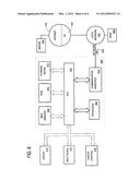 Controlling Data Lag in a Replicated Computer System diagram and image