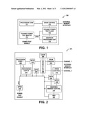 POWER DISSIPATION TEST METHOD AND DEVICE THEREFOR diagram and image