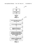 POWER DISSIPATION TEST METHOD AND DEVICE THEREFOR diagram and image