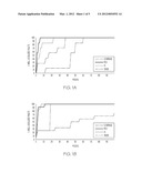 FAULT LOCALIZATION USING DIRECTED TEST GENERATION diagram and image