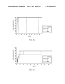 FAULT LOCALIZATION USING DIRECTED TEST GENERATION diagram and image