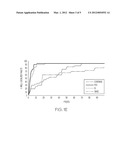 FAULT LOCALIZATION USING DIRECTED TEST GENERATION diagram and image