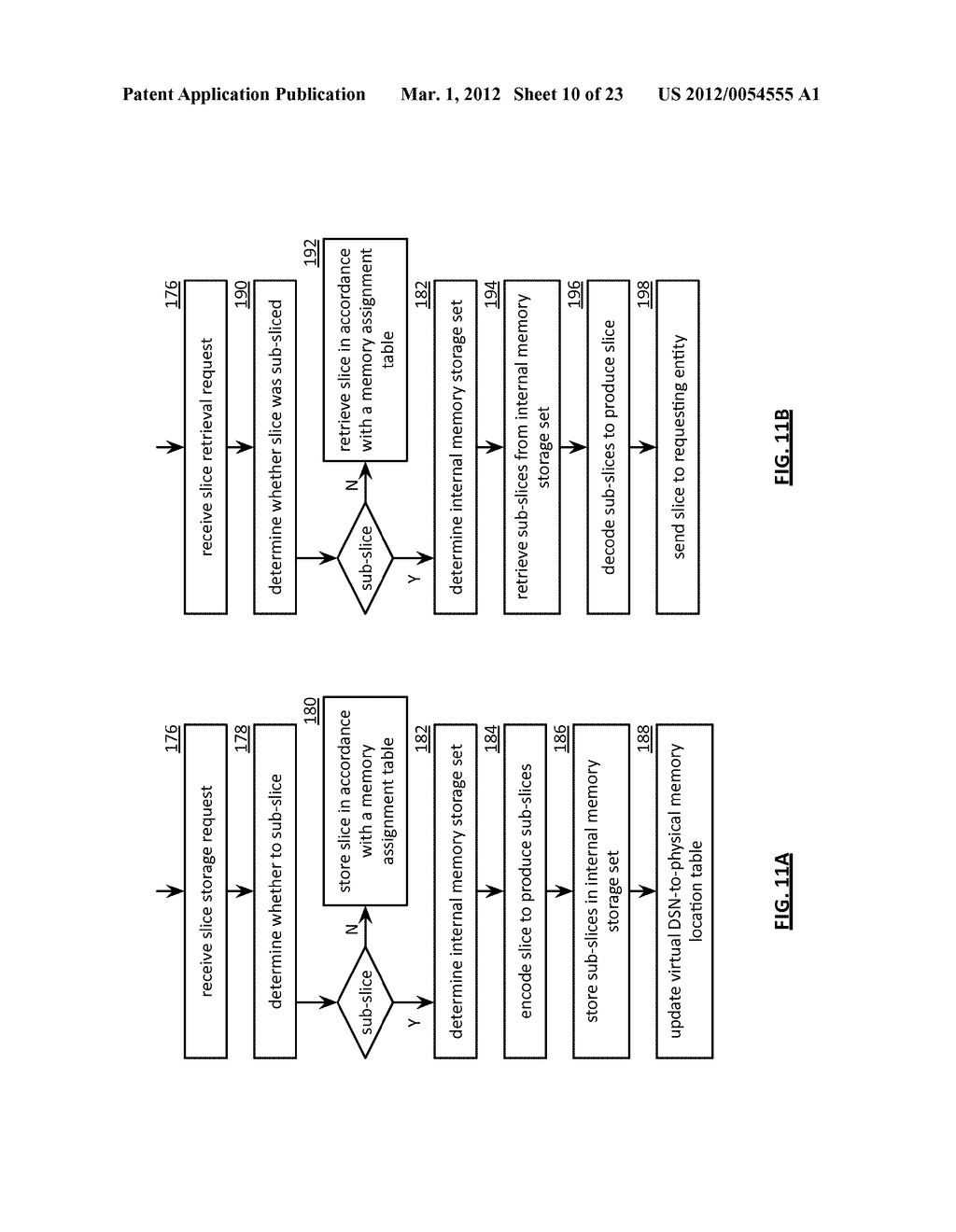 MIGRATING STORED COPIES OF A FILE TO STORED ENCODED DATA SLICES - diagram, schematic, and image 11