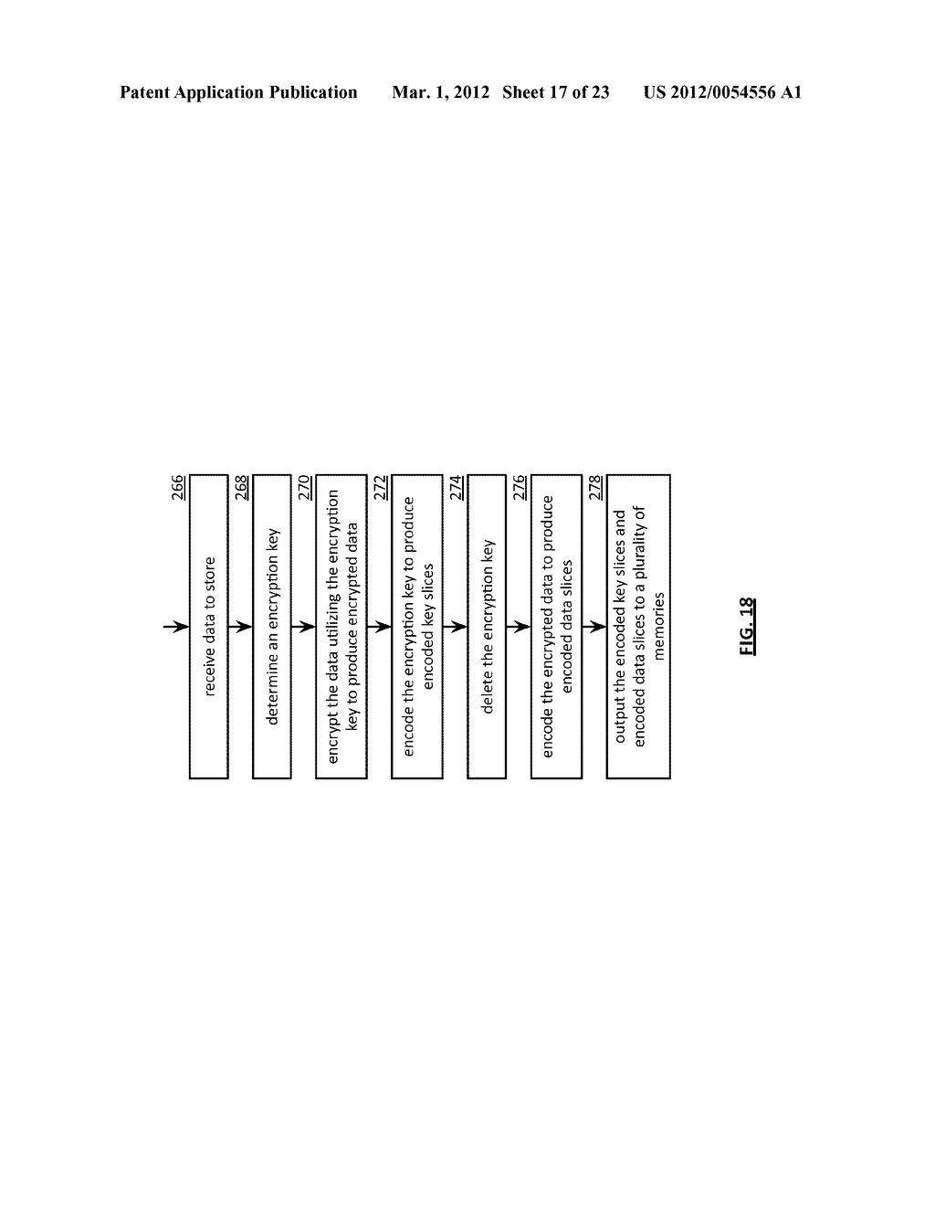 MIGRATING ENCODED DATA SLICES FROM A RE-PROVISIONED MEMORY DEVICE OF A     DISPERSED STORAGE NETWORK MEMORY - diagram, schematic, and image 18