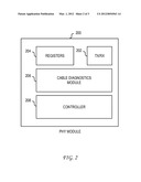 System and Method for Enabling Portable Diagnostics in a Configurable     Device diagram and image