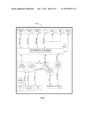 SYSTEM AND METHOD FOR MANAGING UNCERTAIN EVENTS FOR COMMUNICATION DEVICES diagram and image