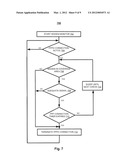 SYSTEM AND METHOD FOR MANAGING UNCERTAIN EVENTS FOR COMMUNICATION DEVICES diagram and image