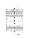 Method and system for providing simplified form filling in an on-demand     service diagram and image