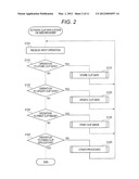 IMAGE FORMING CONTROL METHOD AND IMAGE PROCESSING APPARATUS diagram and image