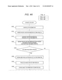 IMAGE FORMING CONTROL METHOD AND IMAGE PROCESSING APPARATUS diagram and image