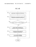 IMAGE FORMING CONTROL METHOD AND IMAGE PROCESSING APPARATUS diagram and image