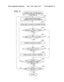 IMAGE FORMING CONTROL METHOD AND IMAGE PROCESSING APPARATUS diagram and image