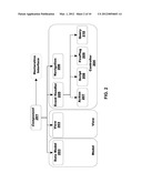 VIEW MODEL ASPECTS OF COMPONENT OBJECTS diagram and image