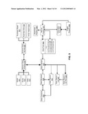 VIEW MODEL ASPECTS OF COMPONENT OBJECTS diagram and image