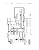 VIEW MODEL ASPECTS OF COMPONENT OBJECTS diagram and image