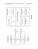 VIEW MODEL ASPECTS OF COMPONENT OBJECTS diagram and image