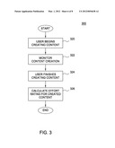 AUTOMATED EFFORT JUDGEMENT OF USER GENERATED CONTENT diagram and image