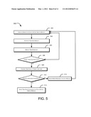 GRAPHICAL USER INTERFACE SYSTEM FOR A LOG ANALYZER diagram and image