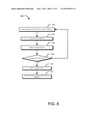 GRAPHICAL USER INTERFACE SYSTEM FOR A LOG ANALYZER diagram and image