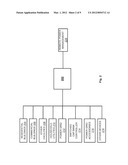 SYSTEM AND METHOD FOR ENABLING CREATION AND EXECUTION OF LOCALIZED     APPLICATIONS IN UTILITY NETWORKS THROUGH DEVICE-SPECIFIC PROGRAMMING diagram and image