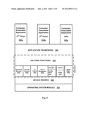 SYSTEM AND METHOD FOR ENABLING CREATION AND EXECUTION OF LOCALIZED     APPLICATIONS IN UTILITY NETWORKS THROUGH DEVICE-SPECIFIC PROGRAMMING diagram and image