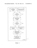 TRACE GENERATING UNIT, SYSTEM, AND PROGRAM OF THE SAME diagram and image