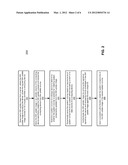 DEVICE SOFTWARE UPGRADE USING A DYNAMICALLY SIZED PARTITION diagram and image
