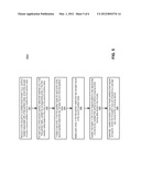 DEVICE SOFTWARE UPGRADE USING A DYNAMICALLY SIZED PARTITION diagram and image