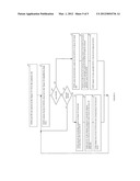 AUTOMATIC UPGRADE OF VIRTUAL APPLIANCES diagram and image