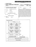 Information Processing Apparatus and Client Management Method diagram and image