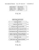 Information Processing Apparatus and Client Management Method diagram and image