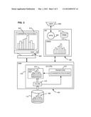 UNDEFEATABLE TRANSFORMATION FOR VIRTUAL MACHINE I/O OPERATIONS diagram and image