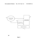 SYSTEM AND METHOD FOR STRUCTURING SELF-PROVISIONING WORKLOADS DEPLOYED IN     VIRTUALIZED DATA CENTERS diagram and image