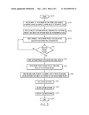 AUTOMATED ALLOCATION OF RESOURCES TO FUNCTIONAL AREAS OF AN ENTERPRISE     ACTIVITY ENVIRONMENT diagram and image