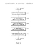 AUTOMATED ALLOCATION OF RESOURCES TO FUNCTIONAL AREAS OF AN ENTERPRISE     ACTIVITY ENVIRONMENT diagram and image