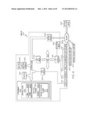 AUTOMATED ALLOCATION OF RESOURCES TO FUNCTIONAL AREAS OF AN ENTERPRISE     ACTIVITY ENVIRONMENT diagram and image