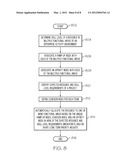 AUTOMATED ALLOCATION OF RESOURCES TO FUNCTIONAL AREAS OF AN ENTERPRISE     ACTIVITY ENVIRONMENT diagram and image